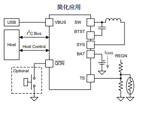 NR電感，貼片電感